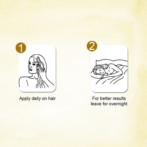 Keya Seth Aromatherapy Alopex Penta Hair Growth Serum