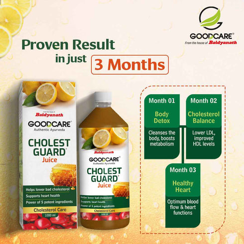 Goodcare Cholest Guard Juice