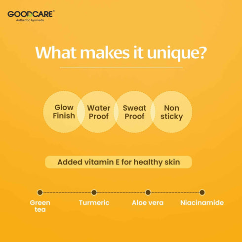 Goodcare Sun Block Sunscreen With SPF 50 PA ++++