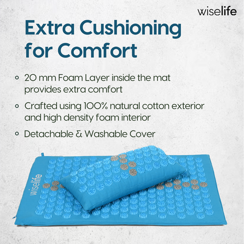 Wiselife Acupressure Mat