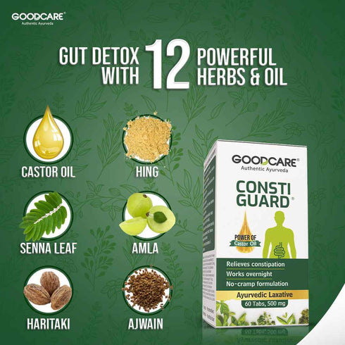 Goodcare Isabgol & Consti Guard Capsule