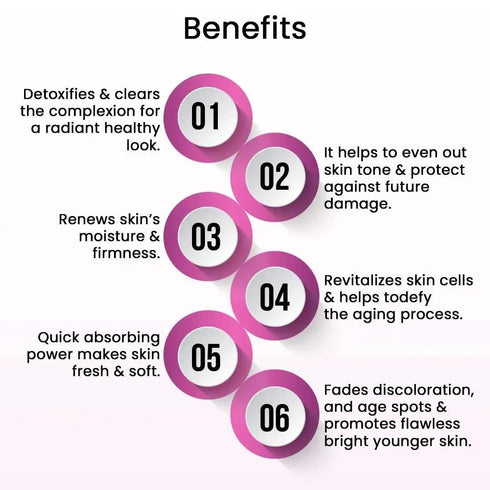 Keya Seth Aromatherapy Hydrating & Brightening Skincare Routine Kit