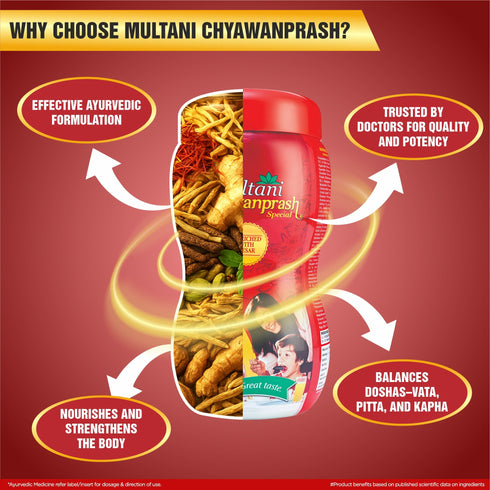Multani Pharmaceuticals Limited Multani Chyawanprash Ayurvedic Rakshak Savior & Natural Rejuvenator for Daily Health for 2X Immunity I Nourishes Strength Stamina & Energy I Rich in Antioxidants I Aids Digestion