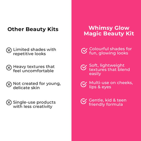 Whimsy Beauty Glow Magic Beauty Kit