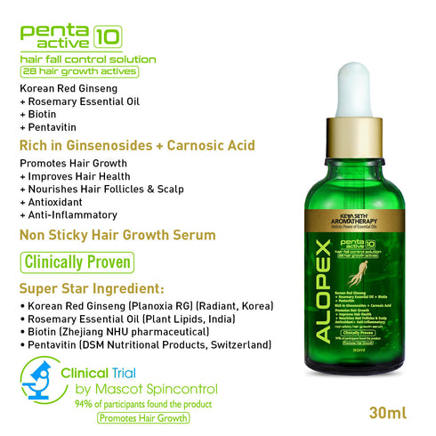 Keya Seth Aromatherapy Hair Loss Repair Kit for Hair Growth & Strength