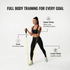 Wiselife Resistance Tube Set of 5