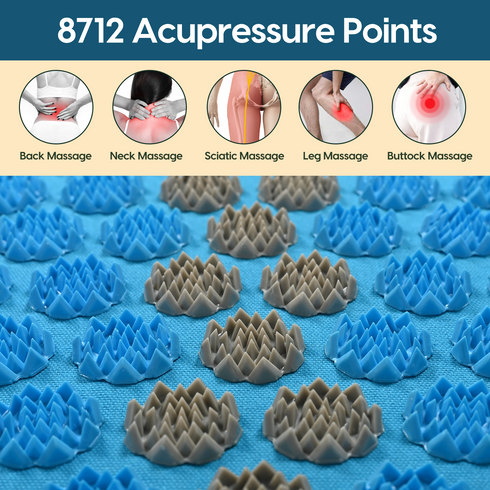 Wiselife Acupressure Mat