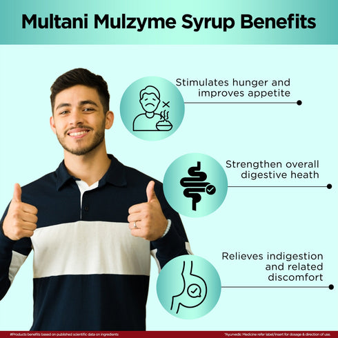 Multani Pharmaceuticals Limited Multani Mulzyme Syrup Useful for Digestive Tonic