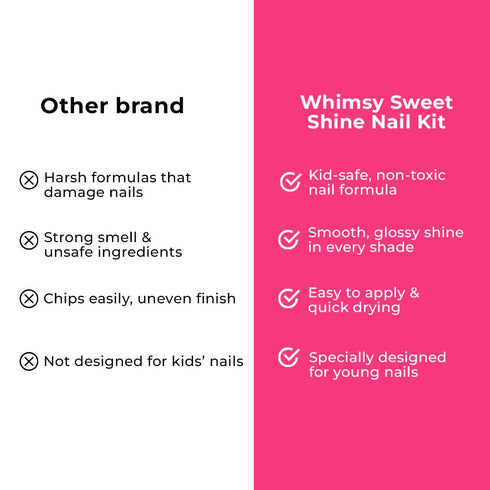 Whimsy Beauty Sweet Shine Nail Kit