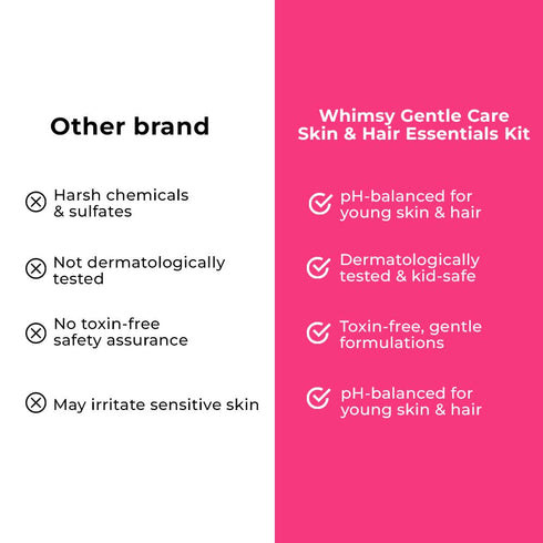 Whimsy Beauty Gentle Care Skin and Hair Essentials Kit