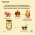 Goodcare A2 Desi Cow Ghee