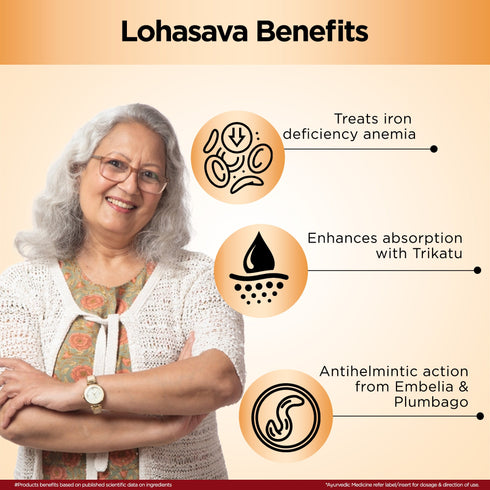 Multani Pharmaceuticals Limited Multani Lohasava For useful in Iron Defieciecy
