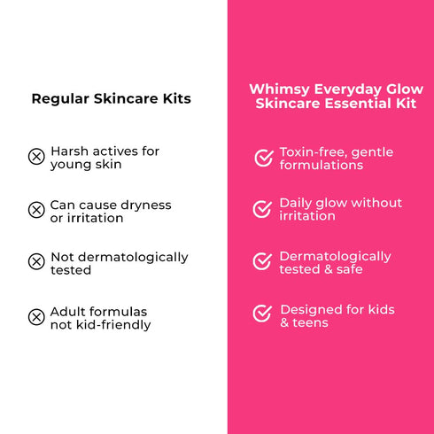 Whimsy Beauty Everyday Glow Skincare Essential Kit