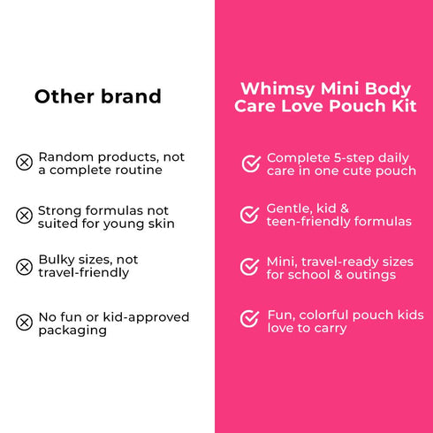 Whimsy Beauty Mini Body Care Love Pouch Kit For Kids & Teens