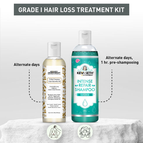 Keya Seth Aromatherapy Preventive Hair Care Treatment Kit