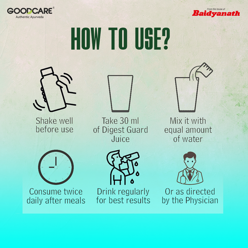Goodcare Digest Guard Juice For Healthy Gut & Digestion