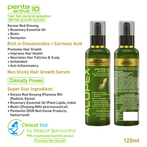 Keya Seth Aromatherapy Monsoon Haircare Kit