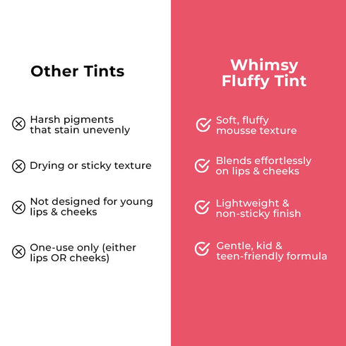 Whimsy Beauty Fluffy Tint (Pink)
