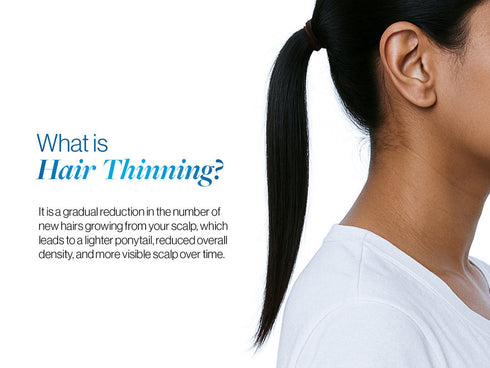 Bodywise advanced Hair Growth Serum Roll On