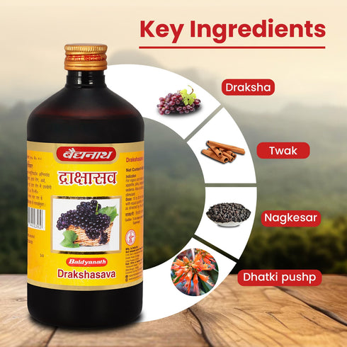 Baidyanath Vansaar Drakshasava