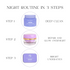 Oceglow Nighttime skincare