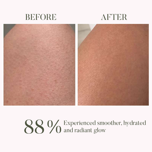 Ohria Ayurveda Rose & Honey Hydrating Gel