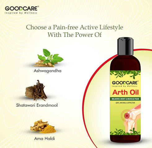 Goodcare Joint Pain Relief Combo Pack