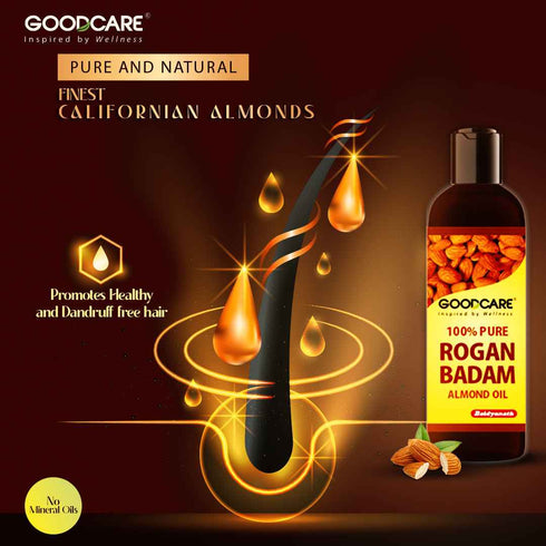 Goodcare Rogan Badam & Castor Oil Combo
