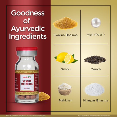 Multani Pharmaceuticals Limited Multani Vasant Malti Ras with Gold used for coughs colds fevers and general weakness