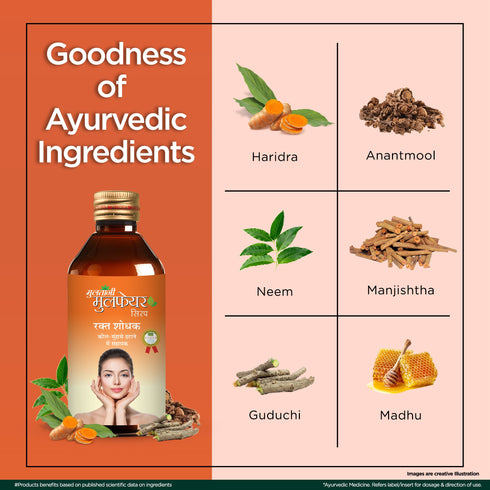 Multani Pharmaceuticals Limited Multani Mulfair Syrup Useful for Blood Purifier Remedy for acne & Pimple