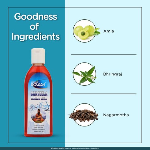 Multani Pharmaceuticals Limited Multani Rovaan Barfeela Thanda Taila Use full for Effective in Tiredness Sleeplessness & Headache