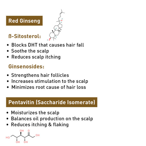 Keya Seth Aromatherapy Korean Red Ginseng Hair Growth Combo Kit