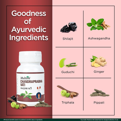 Multani Pharmaceuticals Limited Multani Chandraprabha Vati Use full for Pain & Cramps