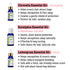 Keya Seth Aromatherapy Schoolers Baby & Kids Mosquito Insect Repellent Spray