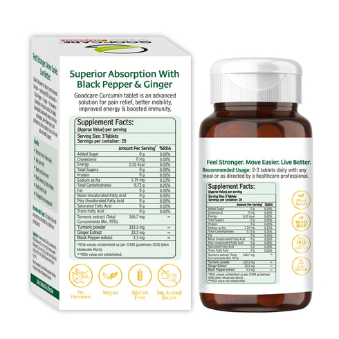 Goodcare Curcumin Tablets