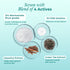 The Pink Foundry Clarifying & Oil Control CSMS Routine