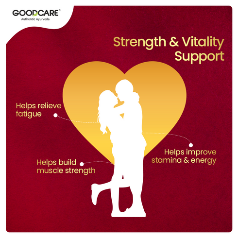 Goodcare Vigor-100 Stamina Combo Vitality Oil & Capsules for Strength & Endurance
