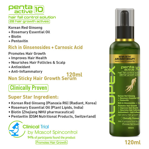Keya Seth Aromatherapy Alopex Penta Hair Growth Serum Treatment Kit