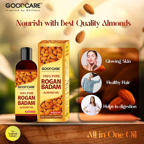 Goodcare Rogan Badam & Castor Oil Combo