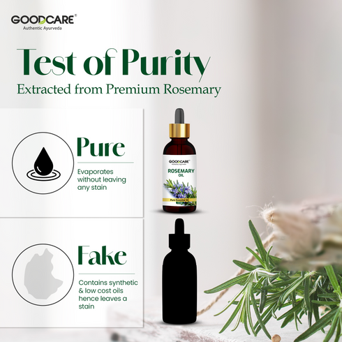 Goodcare Rosemary Essential Oil