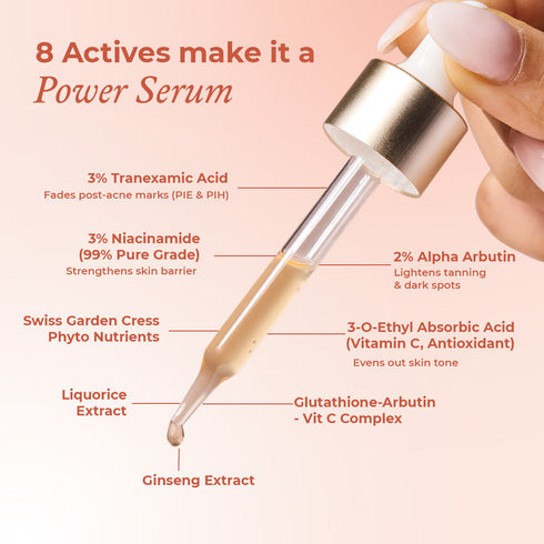 The Pink Foundry Dark Spots & Pigmentation Care Combo