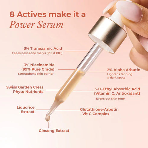 The Pink Foundry Post Acne Care Combo