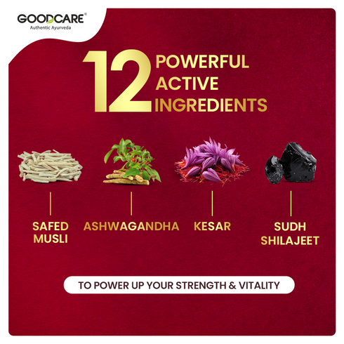Goodcare Vigor-100 Stamina Combo Vitality Oil & Capsules for Strength & Endurance