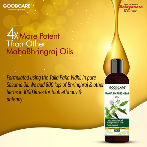 Goodcare Ultimate Hair Care With Mahabhringraj Oil & Bhringraj Shampoo (Get Free Comb)