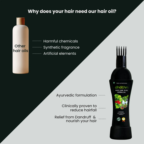 Dhathri Ayurveda Hair Care Plus Herbal Oil