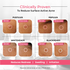The Pink Foundry Overnight Acne Spot Corrector