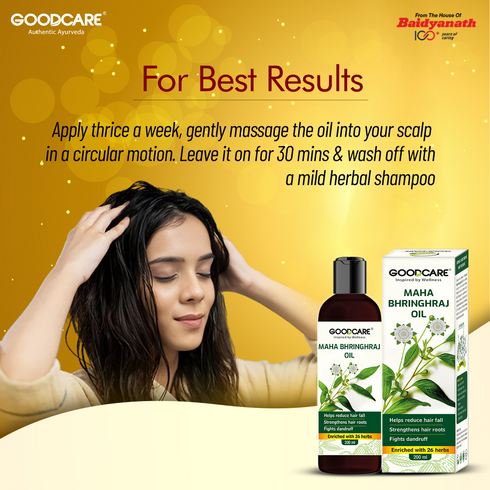 Goodcare Hair Growth Kit- Mahabhringraj Oil & Castor Oil