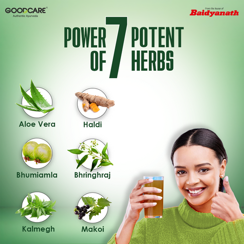 Goodcare Livgood Liver Care Juice