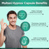 Multani Pharmaceuticals Limited Multani Hypnox Capsule Useful for Anxiety & insomnia