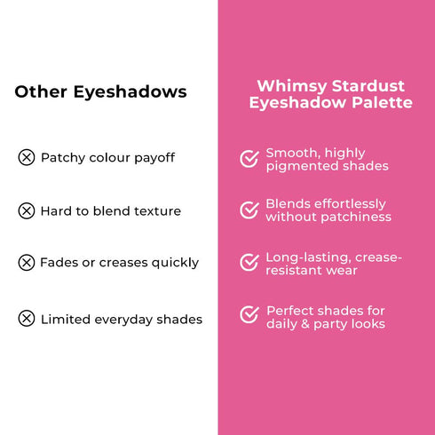 Whimsy Beauty Stardust Eyeshadow Palette